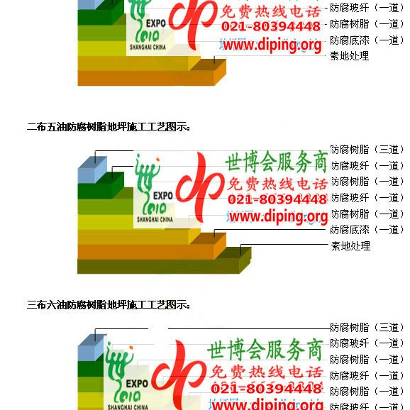 桂平环氧玻璃钢地坪，防腐蚀地坪，防腐蚀自流平地坪产品图2