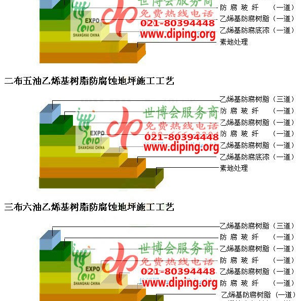 桂平乙烯基防腐蚀地坪,乙烯基酯地坪,乙烯基酯防腐蚀地坪,乙烯基重防腐蚀地坪,乙烯基重防腐地坪,乙烯基重防腐自流平地坪产品图2